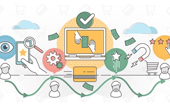 Customer journey illustration