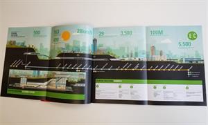 Picture of Aecon Group Annual Report Magazine