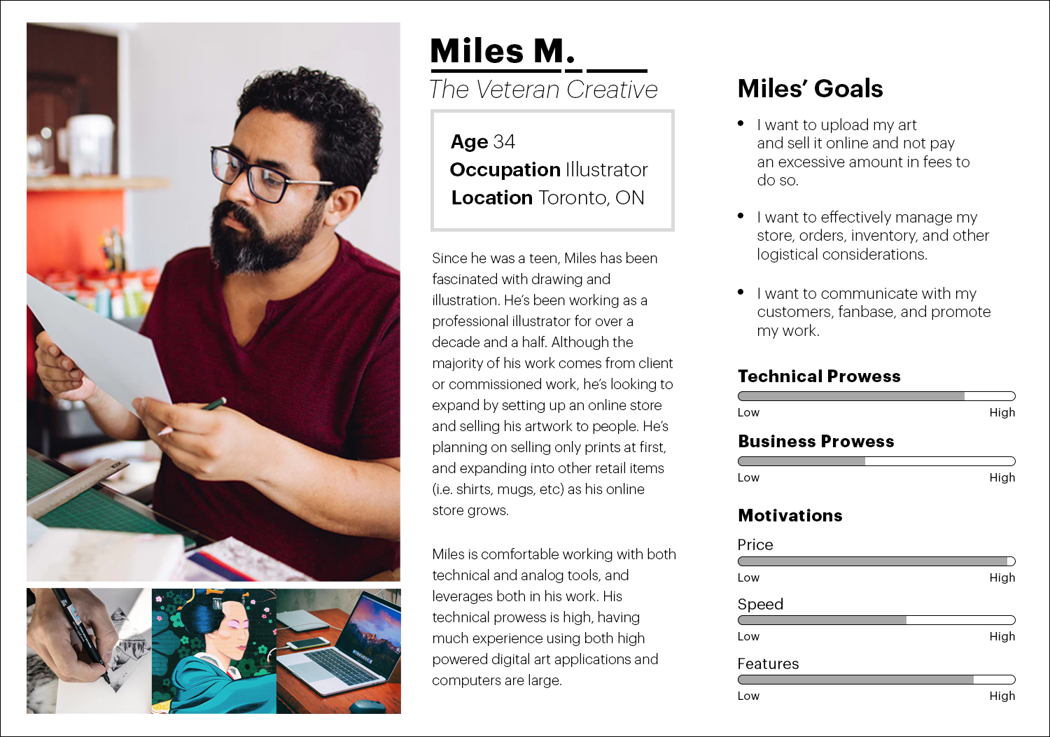Miles' persona Miles' persona