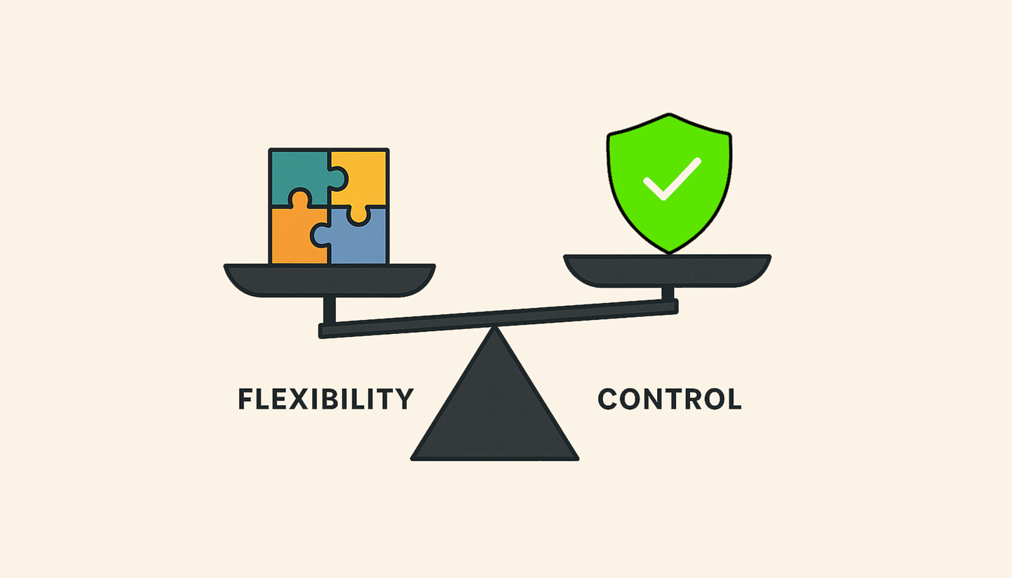 A balance scale showing a puzzle piece on the left representing flexibility. It is heavier than the counter weight showing a shield to represent control.