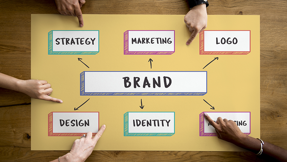 brand elements