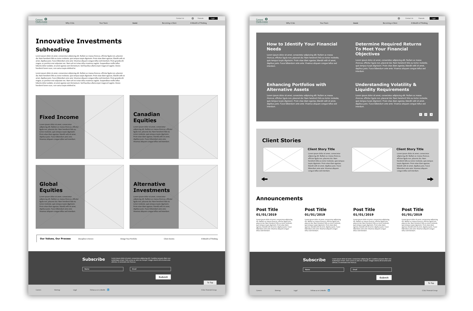 Inuit Art Foundation&#39;s website&#39;s hand drawn wireframe