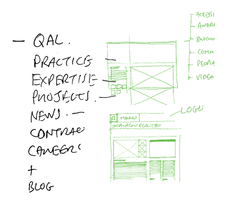 Handwritten notes and wireframes for Quadrangle 