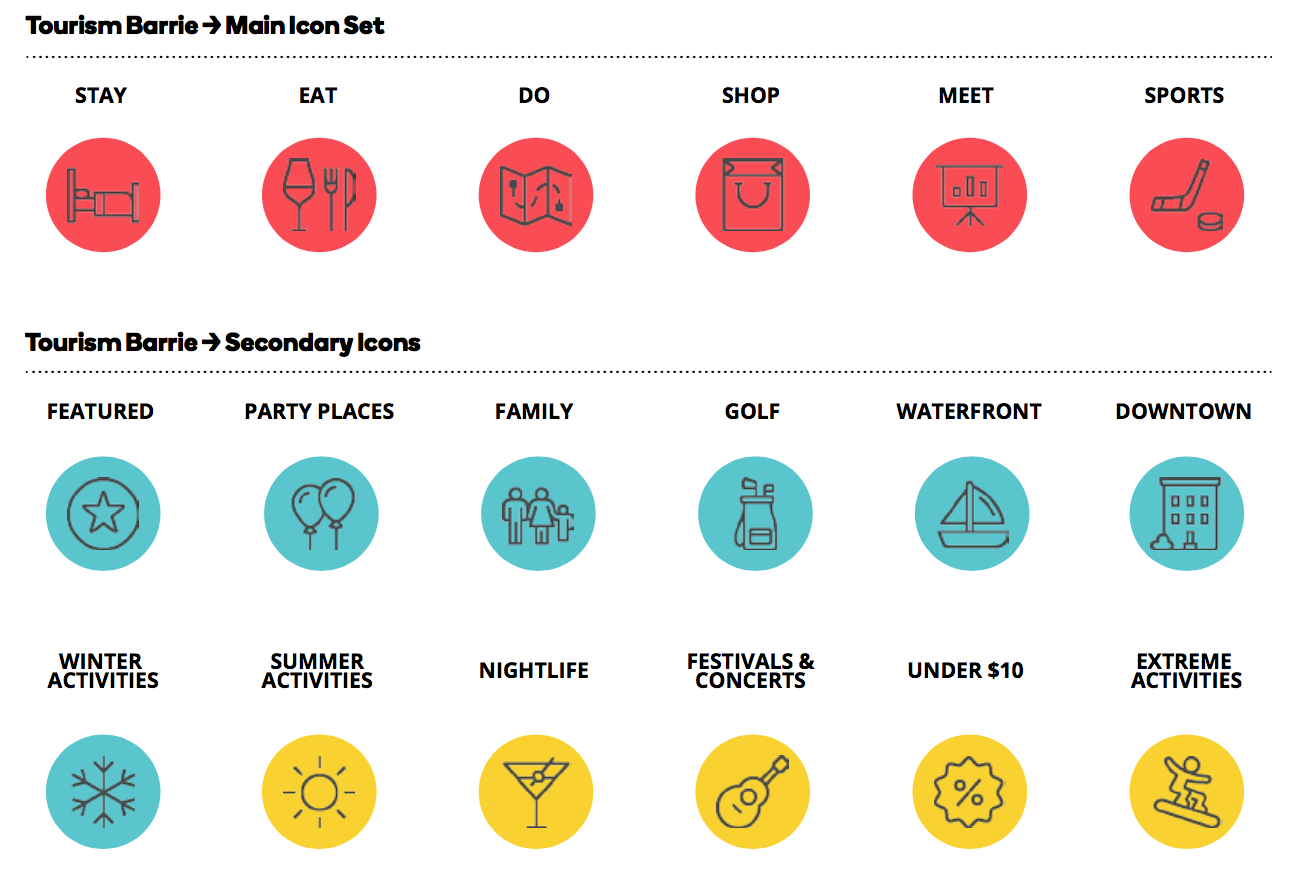 Downing Street website&#39;s Information Architecture